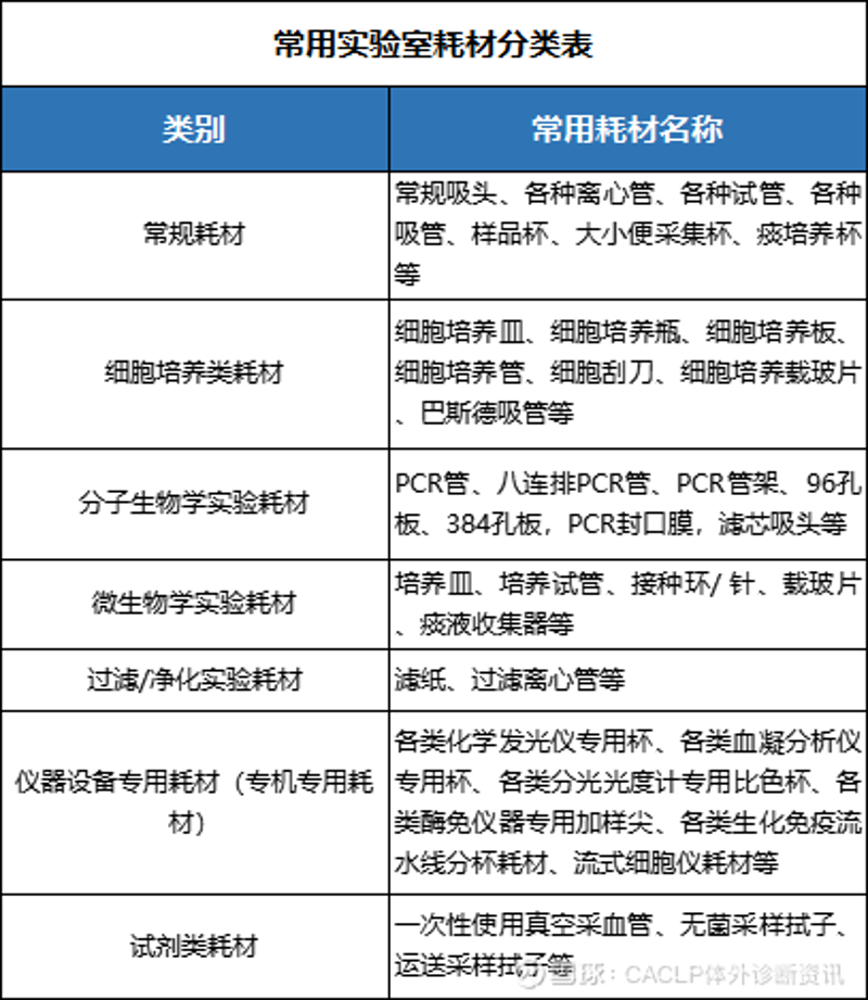 如何有效利用宣传海报保护我们的生物资源？